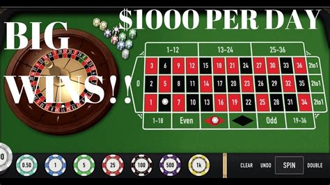roulette strategies to win